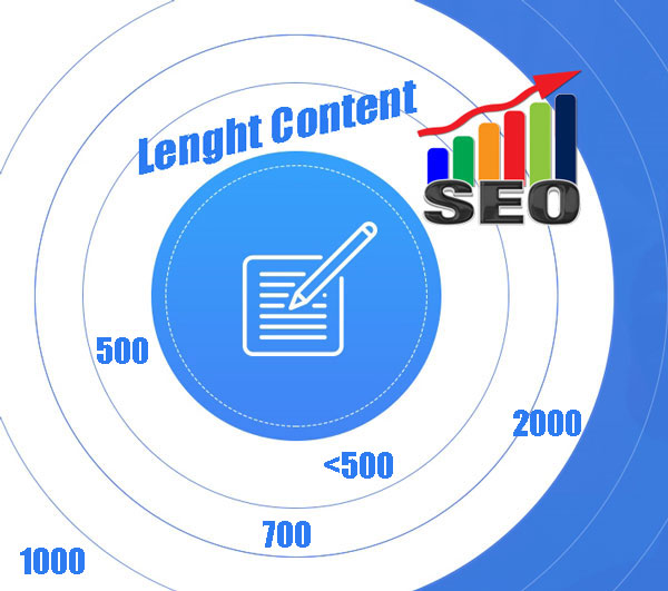 Hướng dấn seo web | Độ dài bài viết chuẩn SEO