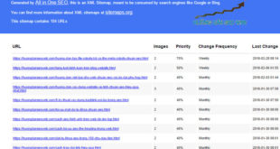 Hướng dẫn tạo sitemap hỗ trợ seo web nhanh nhất
