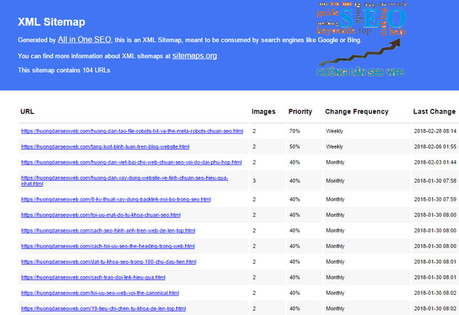 Hướng dẫn tạo sitemap hỗ trợ seo web nhanh nhất